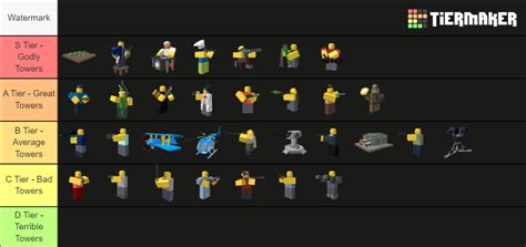 MEGA Update Towers Tier List from a 2022 .